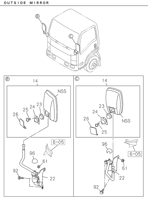 Partial Engine